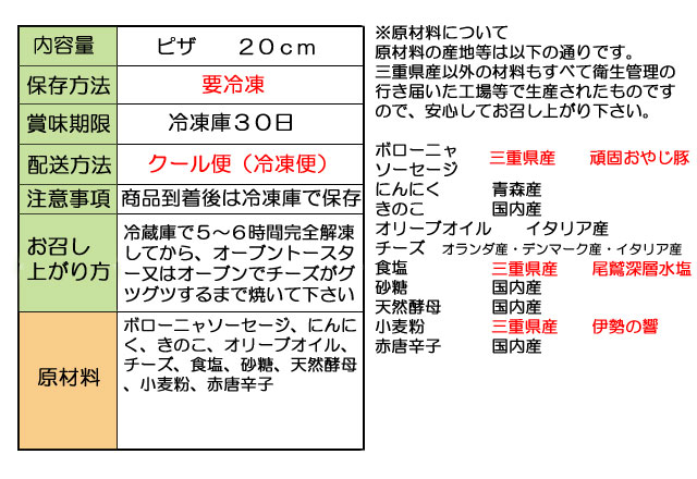 原材料表示 ボローニャソーセージときのこのガーリックピザ