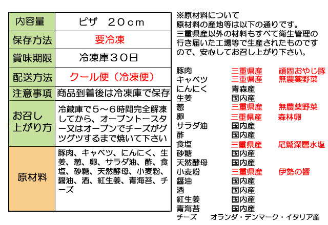 原材料表示 頑固おやじ豚とろとろ角煮和風ピザ