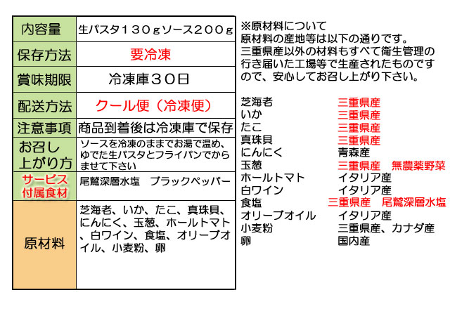 原材料表示 海の幸のトマトソース 生パスタ