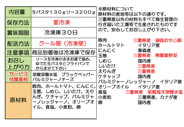 原材料表示 頑固おやじ豚の角煮と、きのこのナポリタン 生パスタ