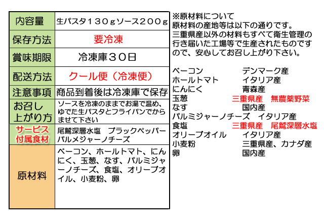 原材料表示 無農薬玉葱とベーコン・なすのパルミジャーノトマトソース 生パスタ