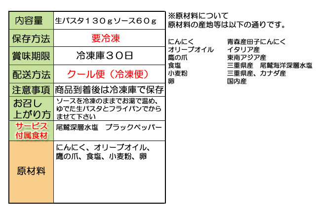 原材料 ペペロンチーノ 生パスタ